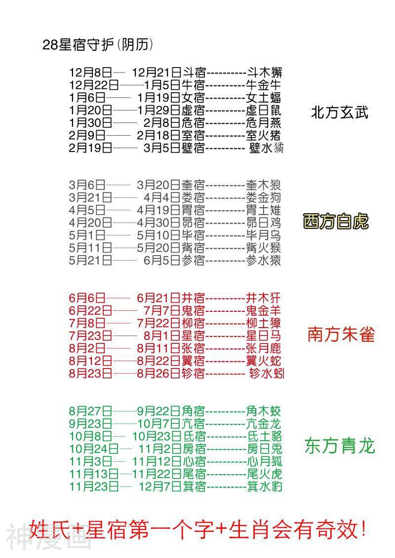 仙世录韩漫全集-第8章4话上无删减无遮挡章节图片 